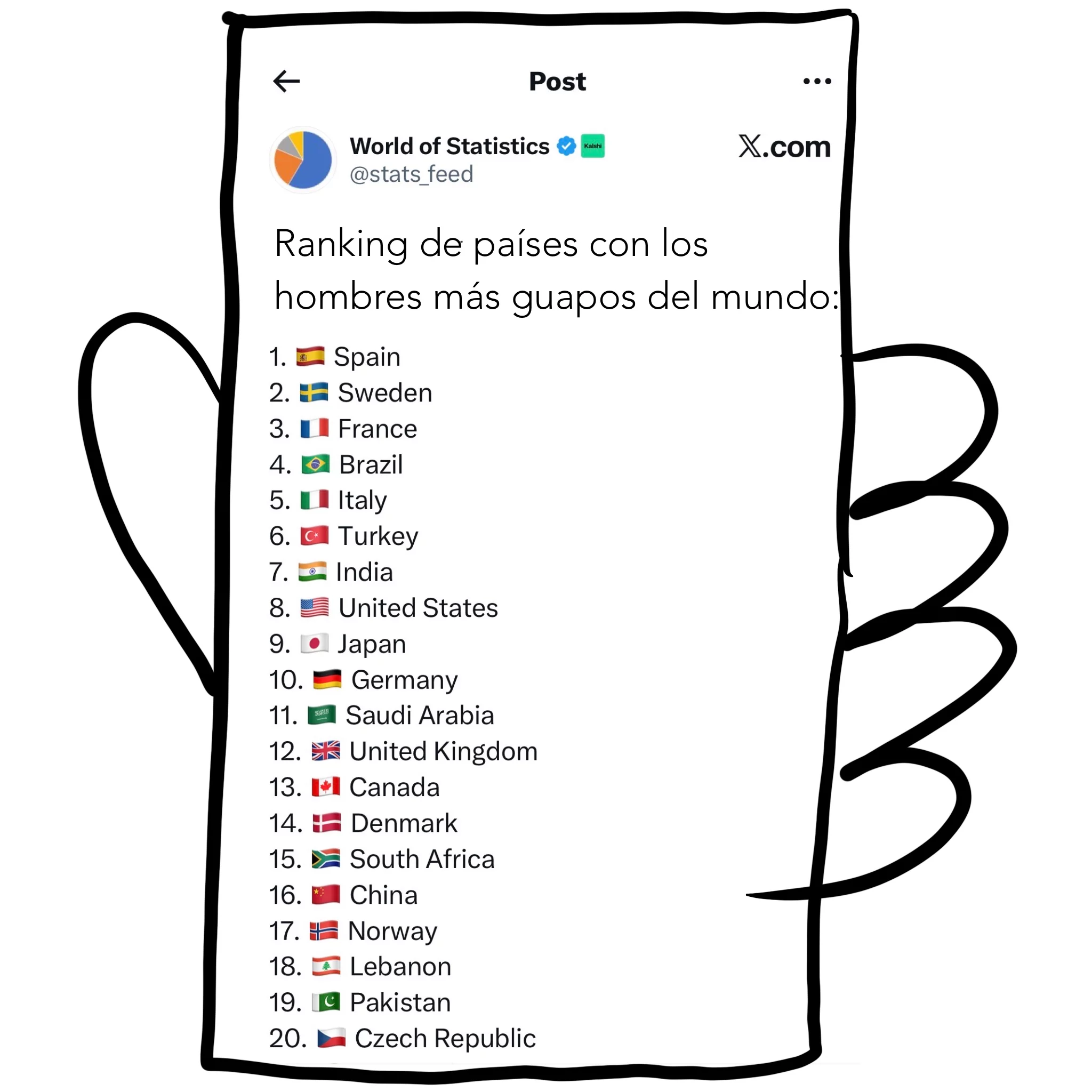 soy español